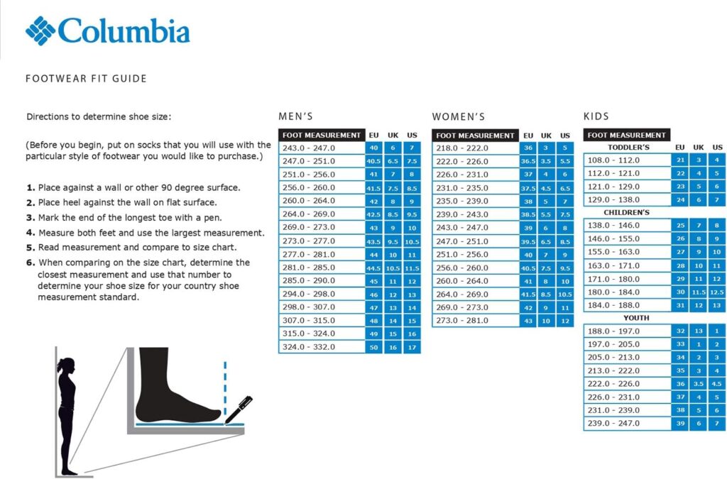 Columbia Mens Redmond V2 Mid Waterproof Hiking Shoe