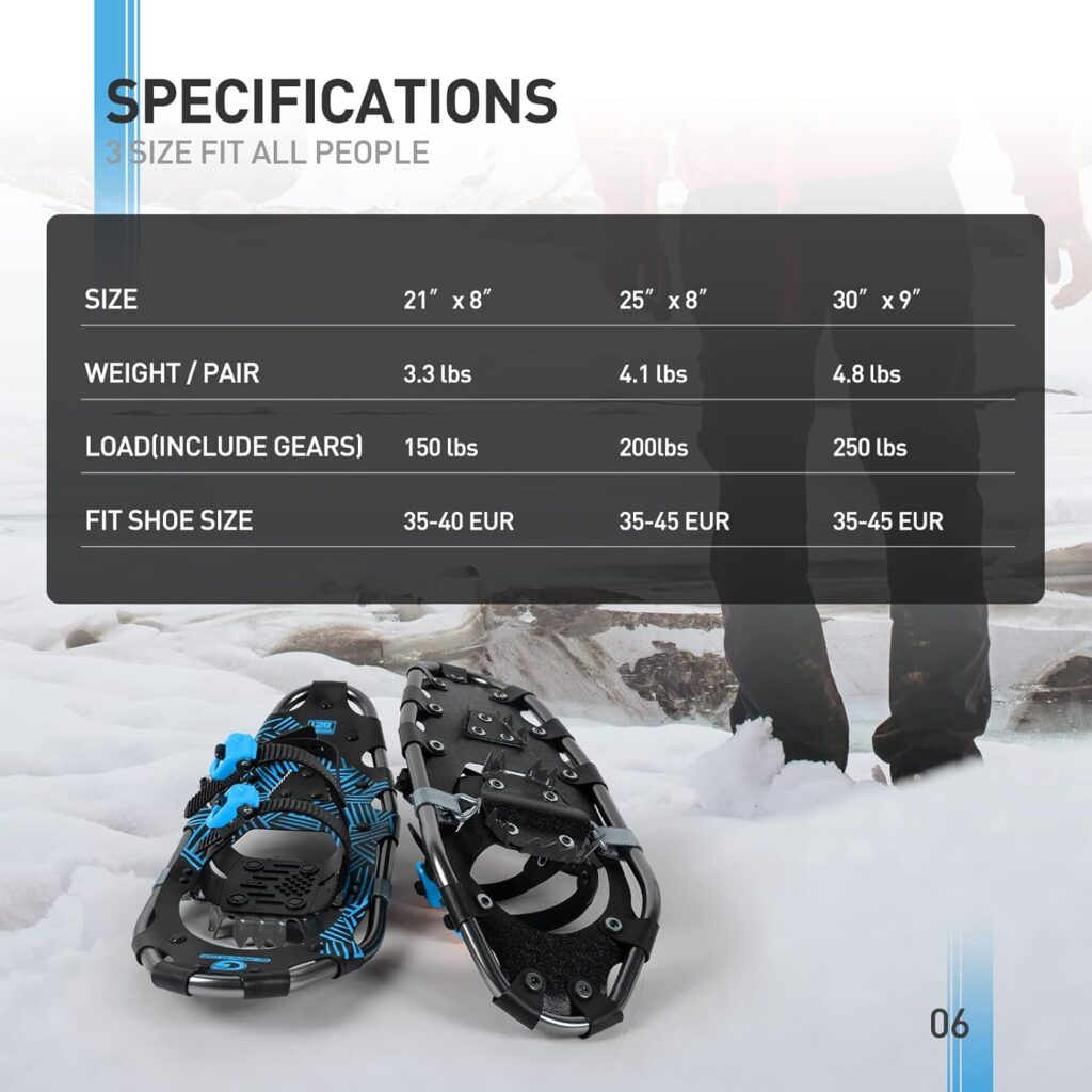 G2 21/25/30 Inches Light Weight Snowshoes for Women Men Youth, Set with Trekking Poles, Tote Bag, Gaiters,Special Fast Ratchet Binding, Orang/Blue/Red Available